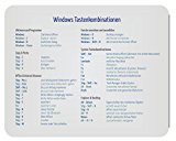 m. kern tappetino per mouse