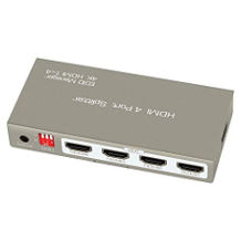 KUYIA sdoppiatore HDMI